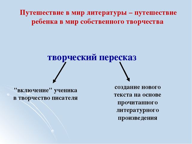 Презентация по дошкольной педагогике ""