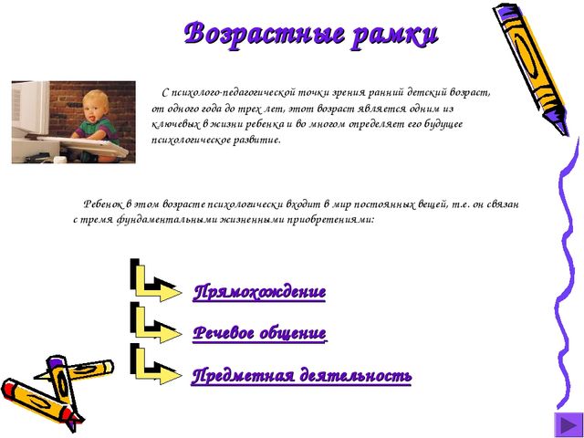 Презентация по дошкольной педагогике "Раннее детсво"