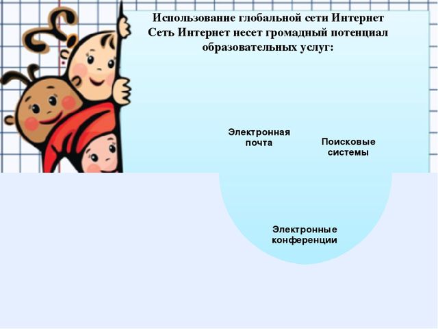Презентация на тему"Использование информационно-комуникационных технологий в ДОУ"