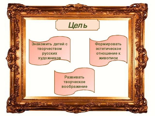 Живописные полотна великих русских художников