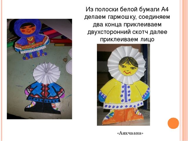 Презентация по ручному труду на тему "Кукла своими руками"