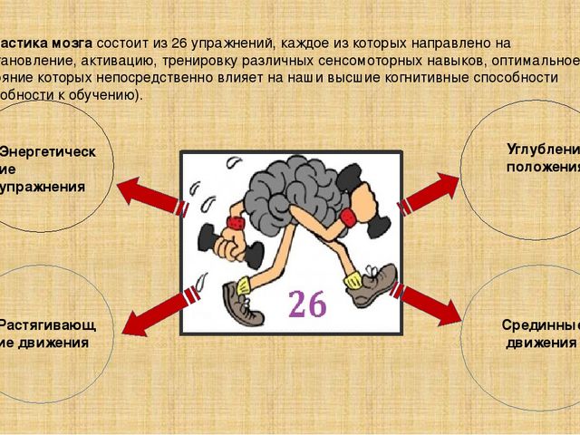 Презентация на тему "Кинезиологические упражнения"