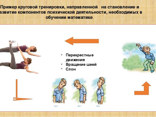Презентация на тему "Кинезиологические упражнения"