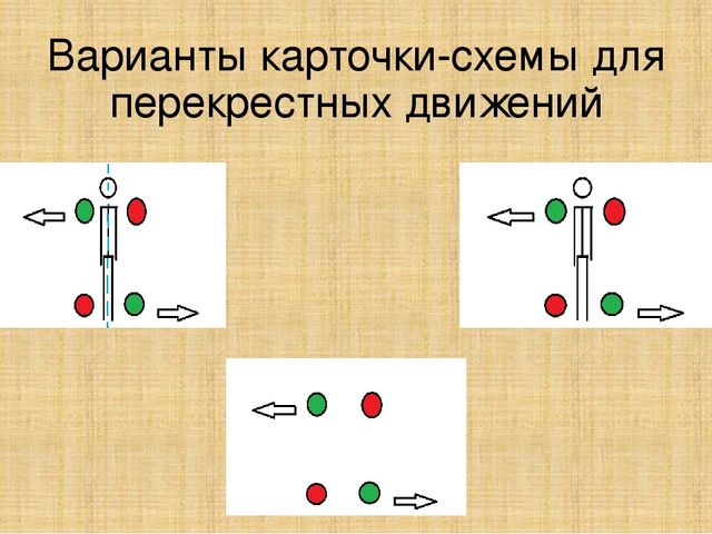 Презентация на тему "Кинезиологические упражнения"