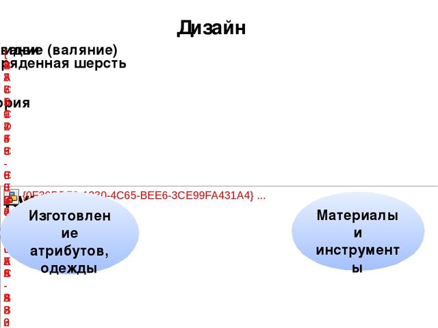 Презентация на тему "Детская игрушка по мотивам героического эпоса "Олонхо", в технике фильц" Методическая разработка