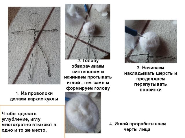 Презентация на тему "Детская игрушка по мотивам героического эпоса "Олонхо", в технике фильц" Методическая разработка