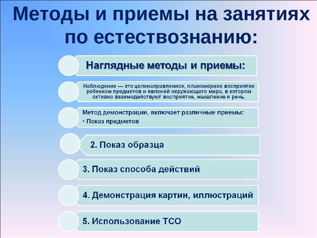 Презентация по предмету Естествознания. "Что изучает предмет Естествознание?"