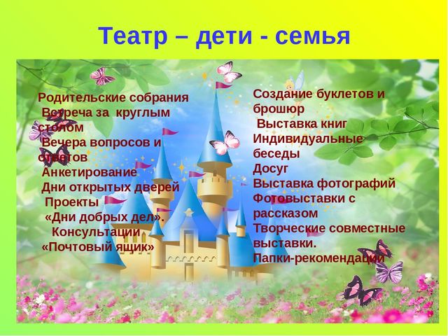 Презентация "Актуальность театрализованной деятельности в развитии речи дошкольников"