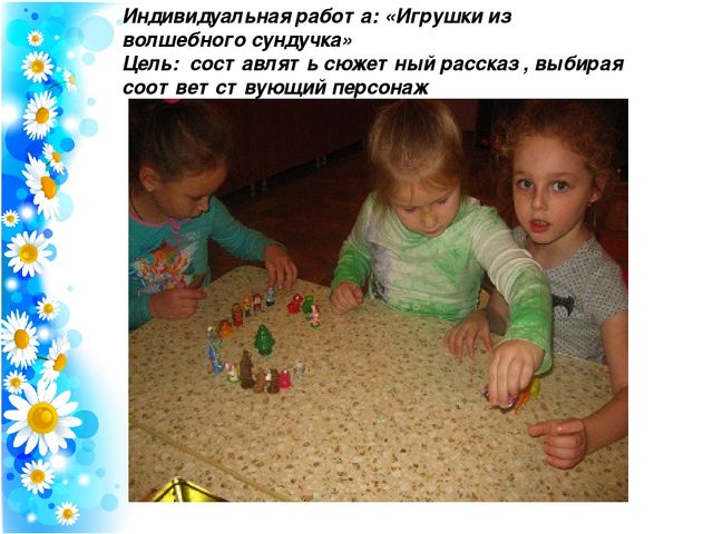Презентация проекта по развитию речи на тему:"Игрушки живые и всё понимают"