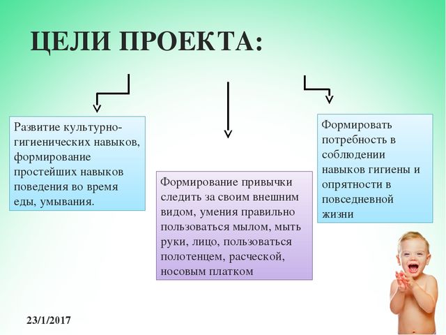 Презентация к долгосрочному проекту "Здоровый ребенок" (мини-проект "Чистюлька")