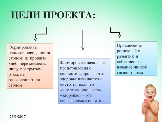 Презентация к долгосрочному проекту "Здоровый ребенок" (мини-проект "Чистюлька")