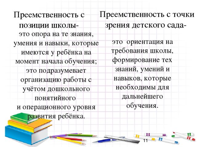 «Проблемы преемственности дошкольного и начального общего образования в условиях введения ФГОС »