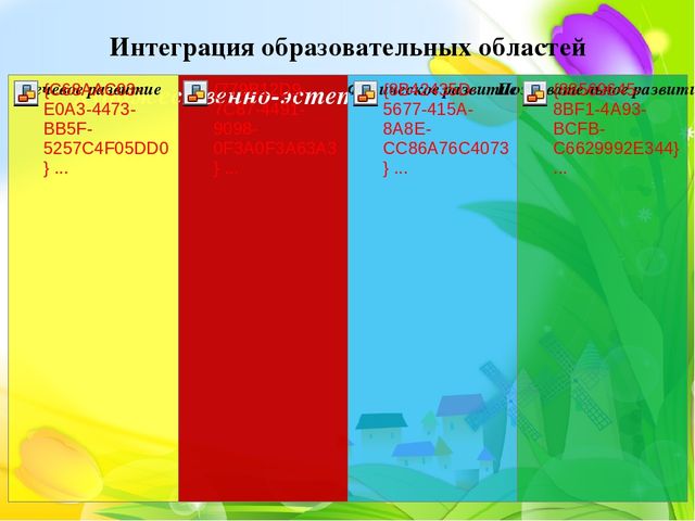 Презентация НОД на тему "Поездка на ферму"