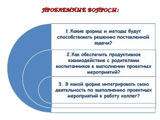Презентация "Развивающая предметно-пространственная среда группы "Кроха"