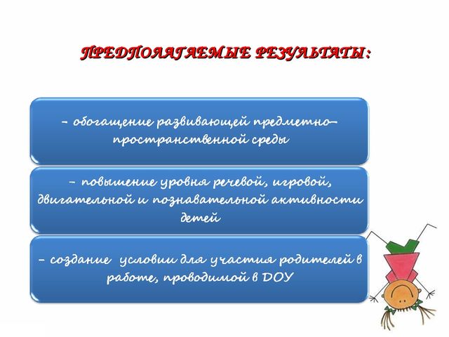 Презентация "Развивающая предметно-пространственная среда группы "Кроха"