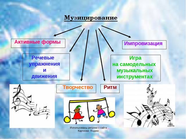 Развитие творческой активности дошкольников