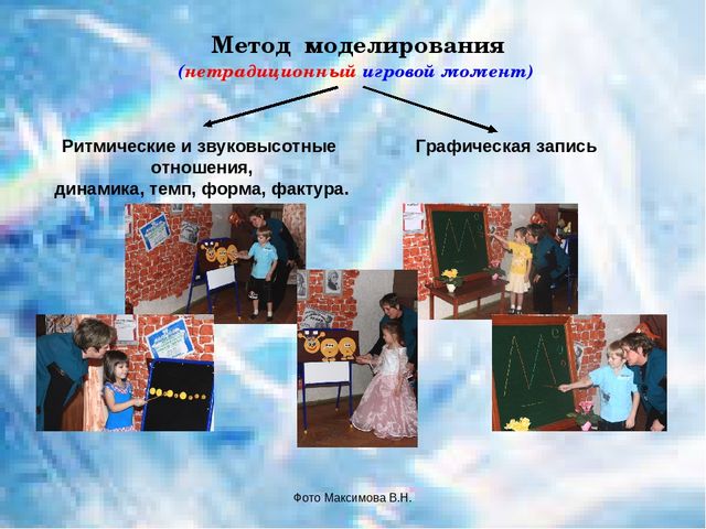 Развитие творческой активности дошкольников