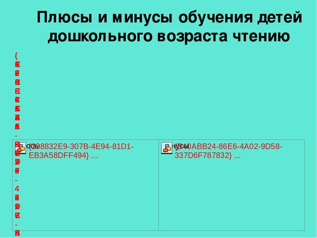 Презентация педагогической мастерской "Обучение грамоте детей дошкольного возраста"