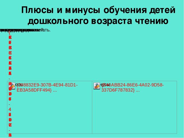 Презентация педагогической мастерской "Обучение грамоте детей дошкольного возраста"