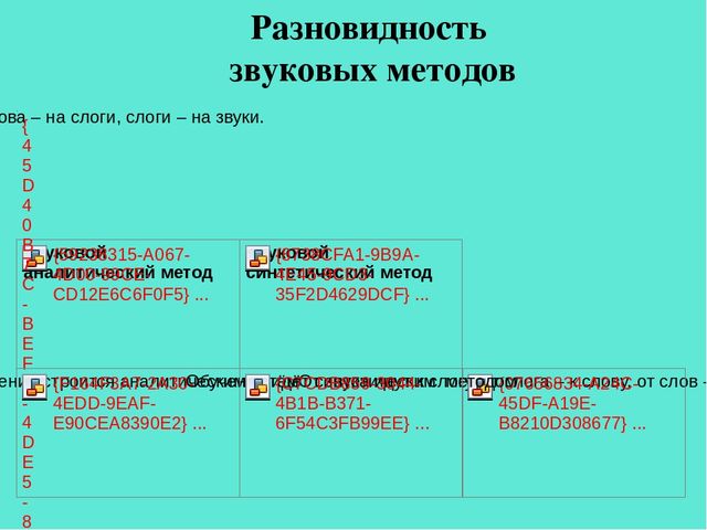 Презентация педагогической мастерской "Обучение грамоте детей дошкольного возраста"