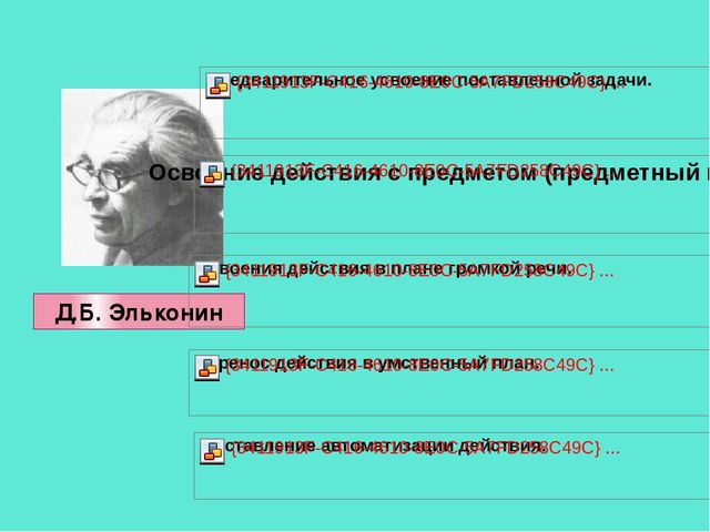 Презентация педагогической мастерской "Обучение грамоте детей дошкольного возраста"