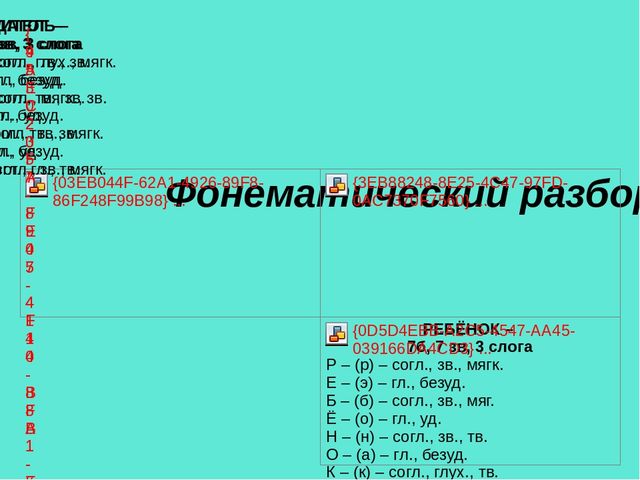 Презентация педагогической мастерской "Обучение грамоте детей дошкольного возраста"