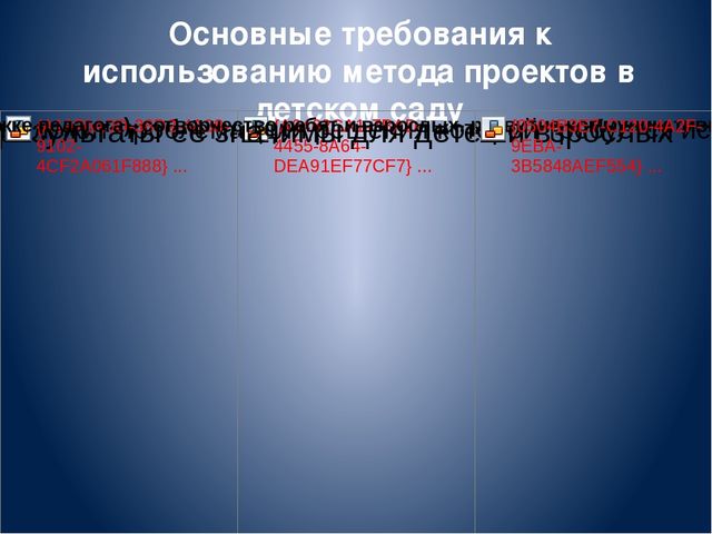 Презентация "Технология проектной деятельности"