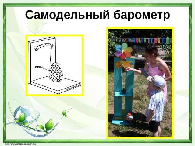 Презентация из опыта работы на тему"Творческие проекты как современная форма взаимодействия дошкольного учреждения и семьи"