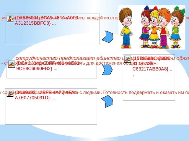 Обеспечение психолого – педагогической поддержки и повышения компетентности родителей в условиях реализации ФГОС.