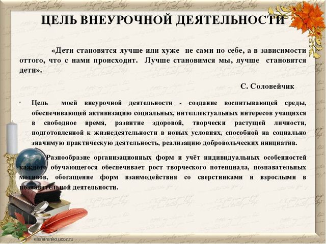 Презентация на тему "Портфолио учителя начальных классов"