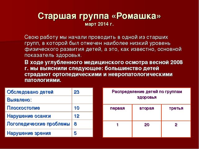 Презентация" Личностно-ориентированный подход в физическом развитии Дошкольников"