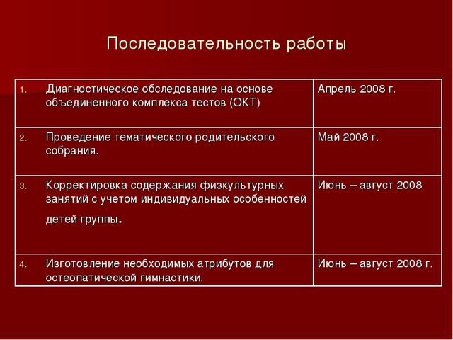 Презентация" Личностно-ориентированный подход в физическом развитии Дошкольников"