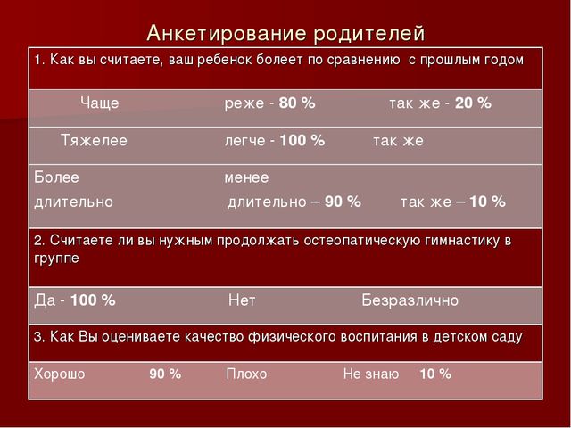 Презентация" Личностно-ориентированный подход в физическом развитии Дошкольников"