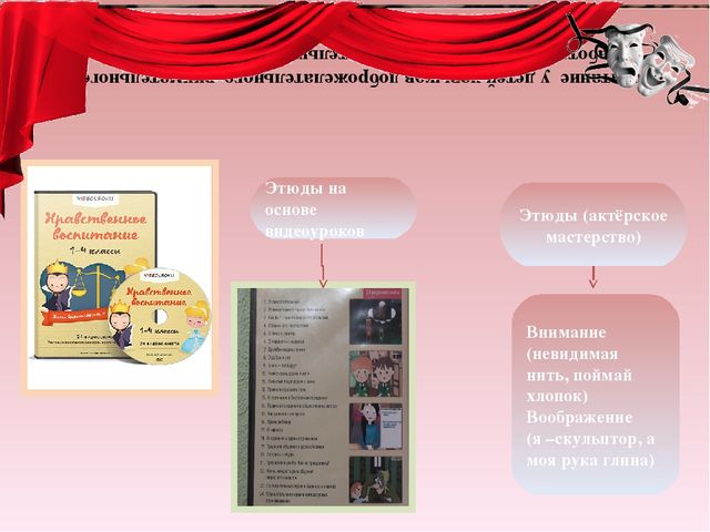 Презентация" Формирование духовно –нравственных ценностей посредством театрализованной деятельности"