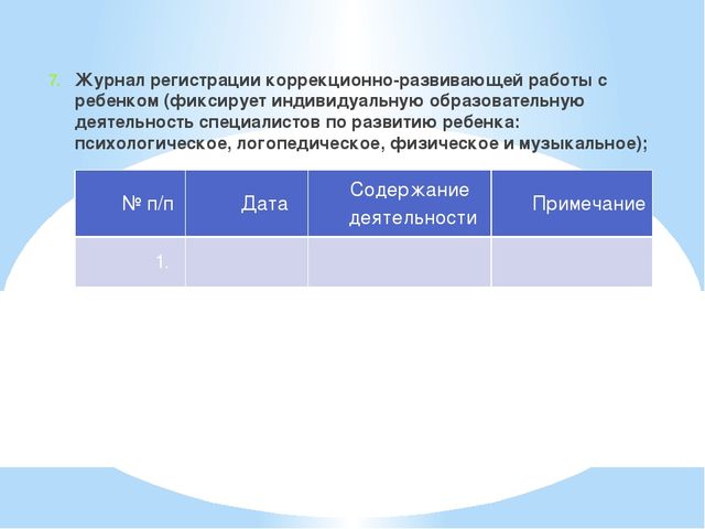 Презентация Индивидуальное сопровождение детей ОВЗ