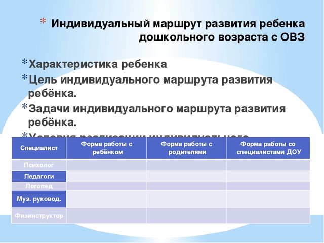 План занятий с детьми с овз