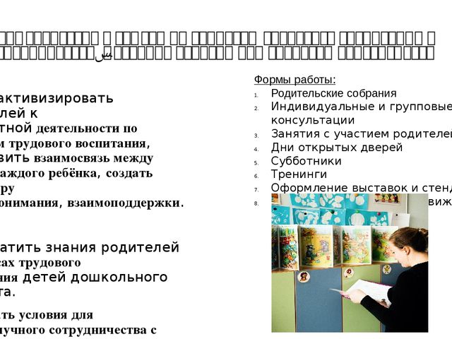 Теоретические и методические основы организации деятельности и общения дошкольников. Презентация