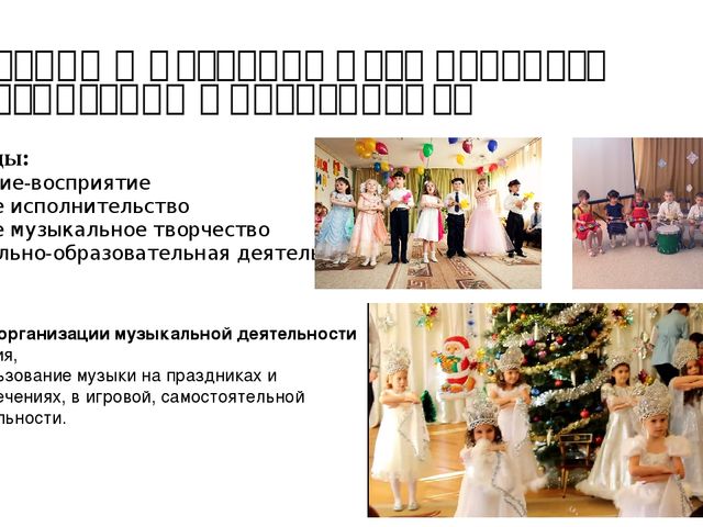 Теоретические и методические основы организации деятельности и общения дошкольников. Презентация