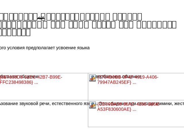 Теоретические и методические основы организации деятельности и общения дошкольников. Презентация