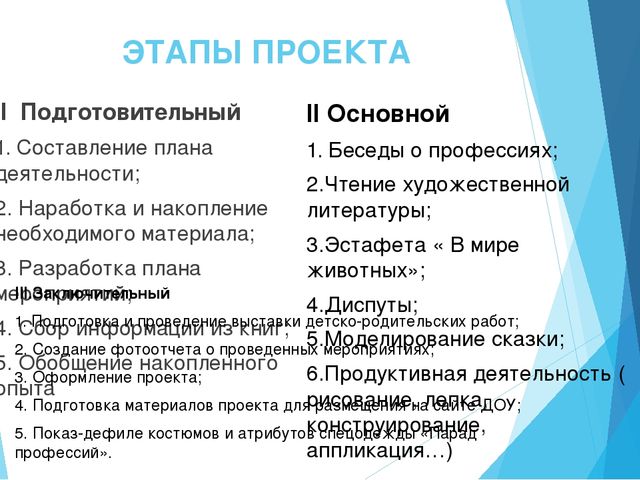 ПРОЕКТ «Современные профессии хороши- выбирай на вкус»