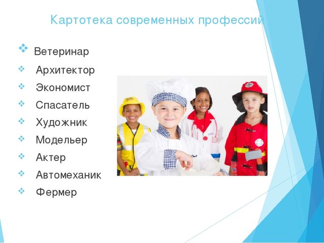 ПРОЕКТ «Современные профессии хороши- выбирай на вкус»