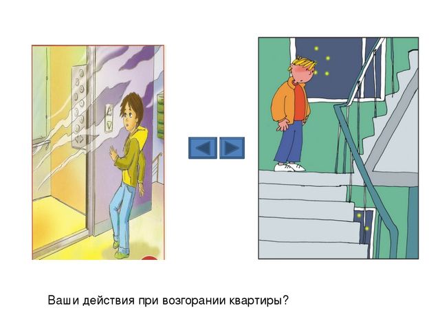 Презентация. Игра - тест. Пожарная безопасность для старших дошкольников
