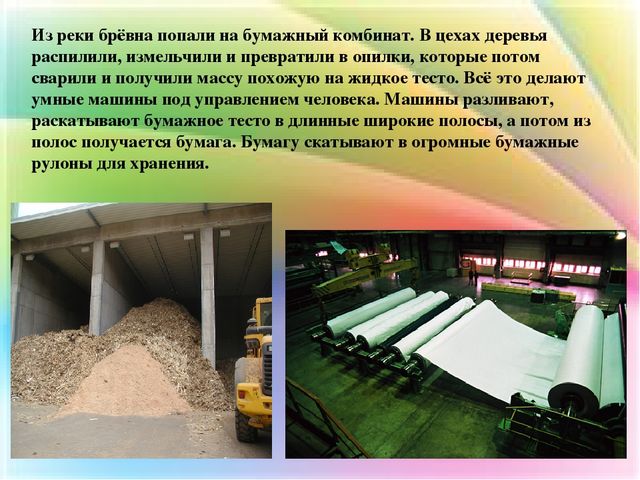 Презентация Как рождается книга