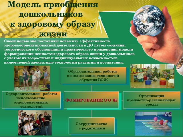 Презентация "Организация физкультурно-оздоровительной работы в ОУ в контексте с ФГОС ДО"