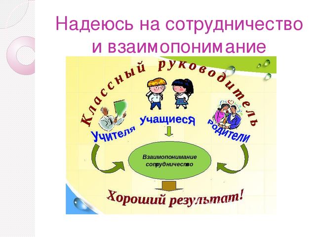 Презентация для родительского собрания с будущими первоклассниками