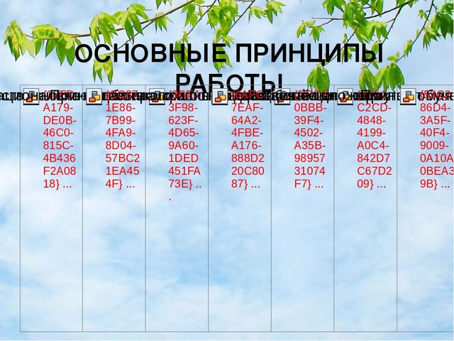 Презентация "Интеграция патриотического и экологического воспитания старших дошкольников"