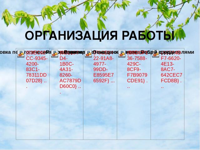 Презентация "Интеграция патриотического и экологического воспитания старших дошкольников"