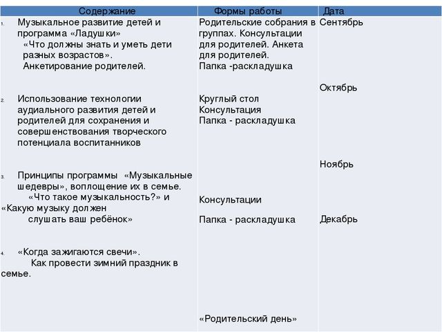 Краткая презентация рабочей программы " Художественно- эстетическое развитие (Блок музыка детей 3-7 лет)
