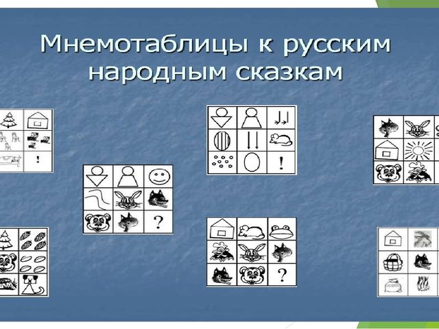 Презентация «ИСПОЛЬЗОВАНИЕ МНЕМОТЕХНИКИ В РАЗВИТИИ РЕЧИ ДОШКОЛЬНИКОВ»