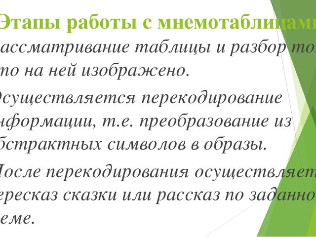 Презентация «ИСПОЛЬЗОВАНИЕ МНЕМОТЕХНИКИ В РАЗВИТИИ РЕЧИ ДОШКОЛЬНИКОВ»